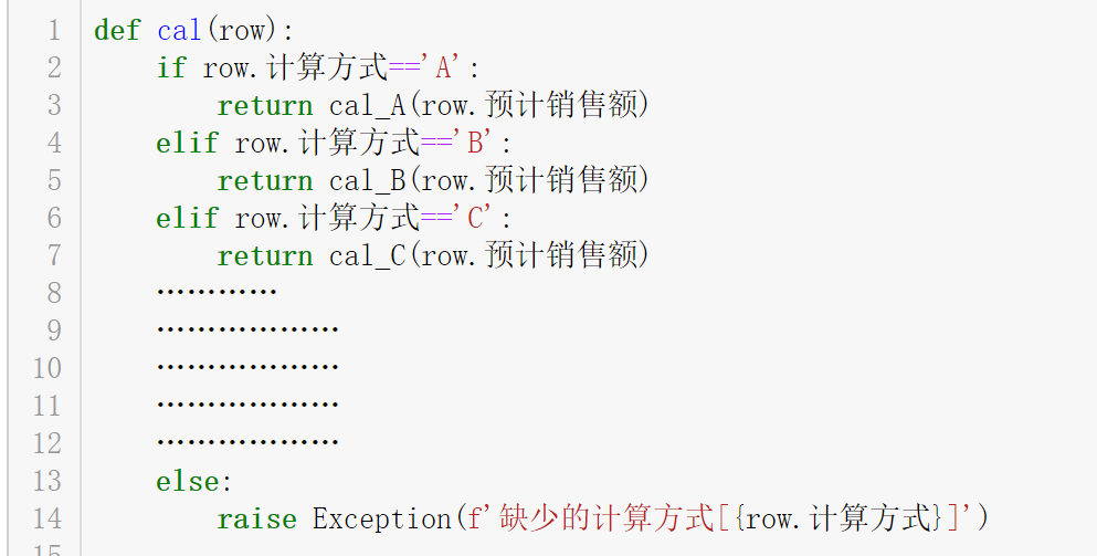 如何进行Python字典的消除繁琐的if判断