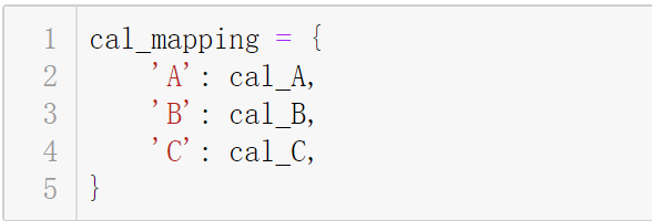 如何进行Python字典的消除繁琐的if判断