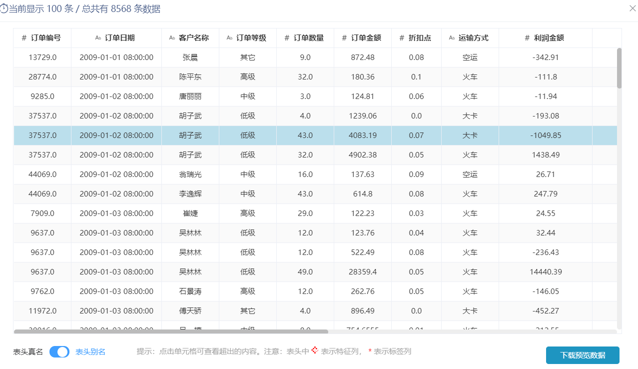 如何利用Python做数据筛选