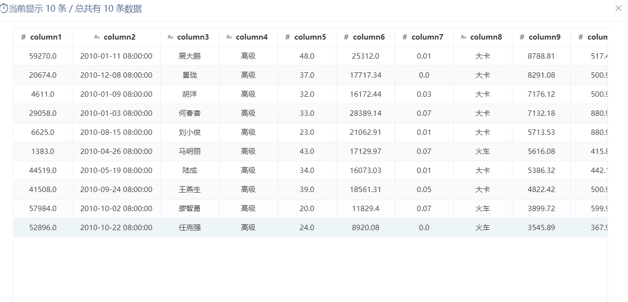 如何利用Python做数据筛选