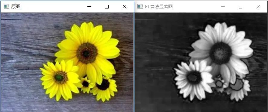 opencv FT顯著性檢測(cè)算法怎么使用