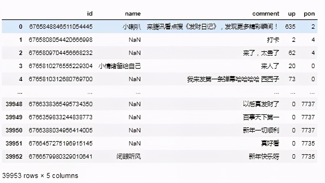 怎么用Python爬取電影