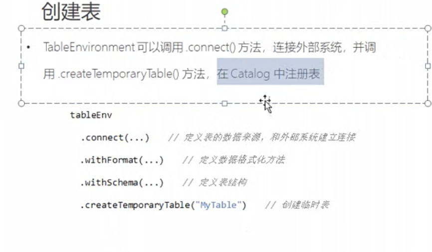 flinksql 表怎么读取外部文件