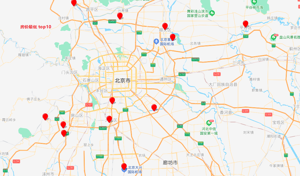 怎么用Python采集北京二手房数据