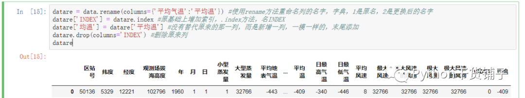 如何使用Pandas,GeoPandas和ArcGIS實(shí)現(xiàn)數(shù)據(jù)處理和繪圖