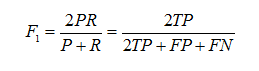 Classification算法指标是什么