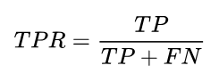 Classification算法指标是什么