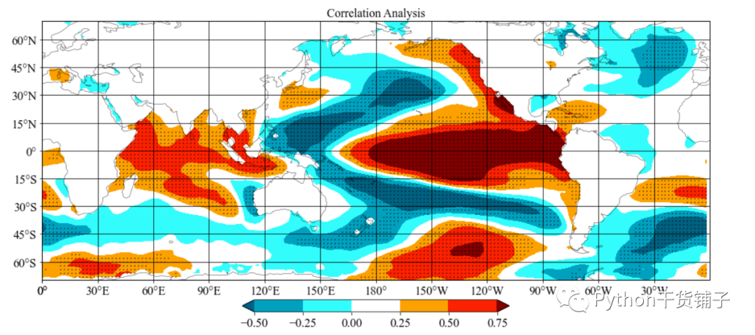 如何使用Python對(duì)NetCDF數(shù)據(jù)做空間相關(guān)分析