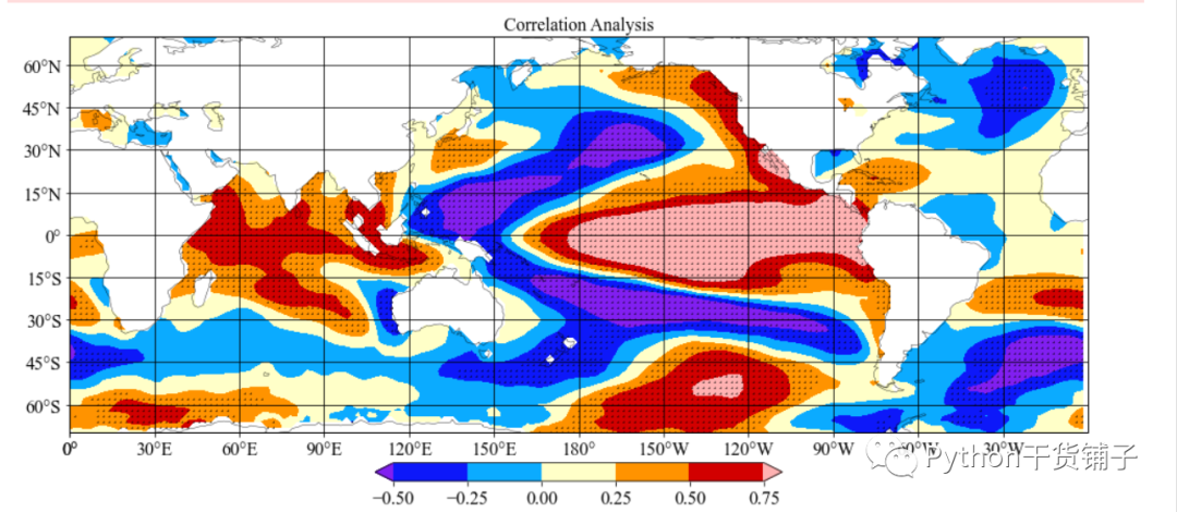 如何使用Python對(duì)NetCDF數(shù)據(jù)做空間相關(guān)分析