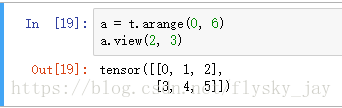 pytorch中squeeze()和unsqueeze()函數(shù)的作用是什么