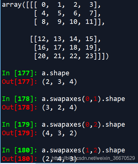 Numpy库中swapaxes(a,x,y)方法的介绍