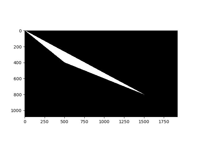 cv2.fillPoly()填充多边形的方法是什么