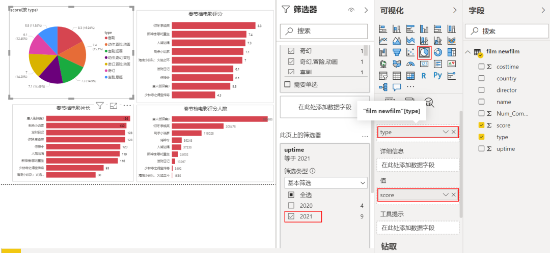 Power BI数据可视化分析的方法是什么