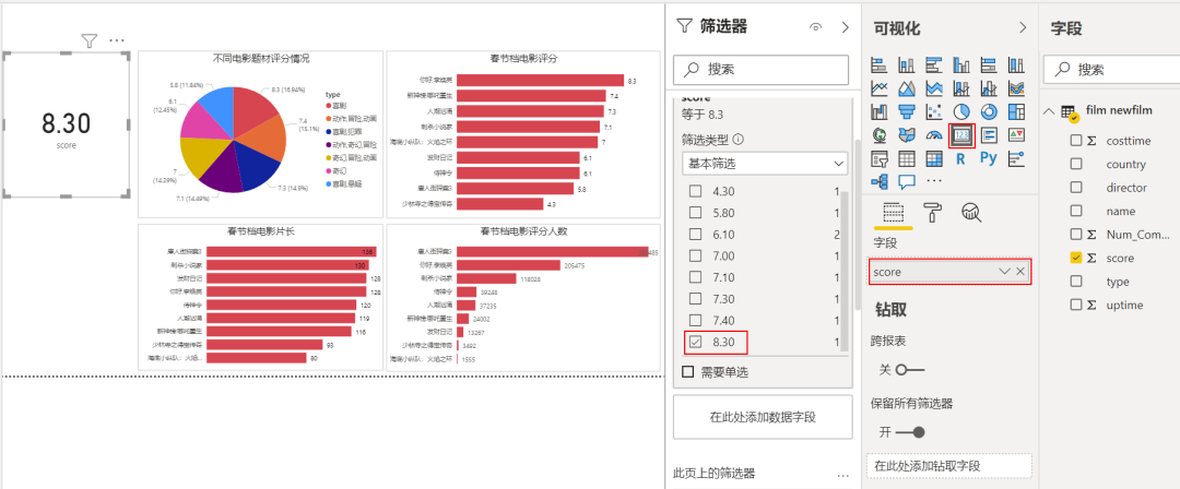 Power BI數(shù)據(jù)可視化分析的方法是什么