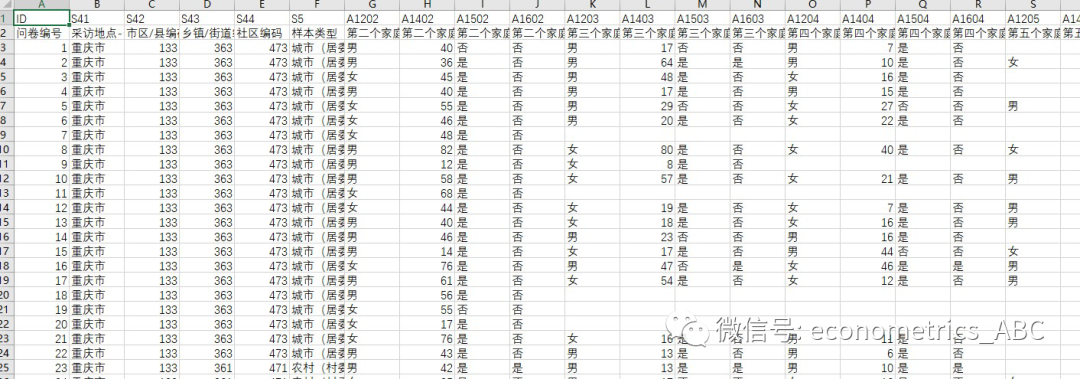 R语言怎样以中国综合社会调查2010数据为例实现出生日期转换为年龄：