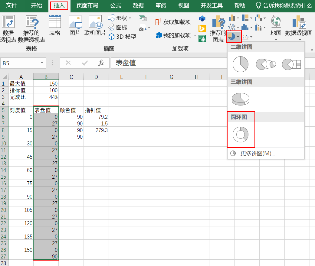 EXCEL動態(tài)儀表盤制作的方法是什么