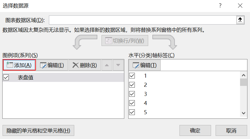 EXCEL动态仪表盘制作的方法是什么