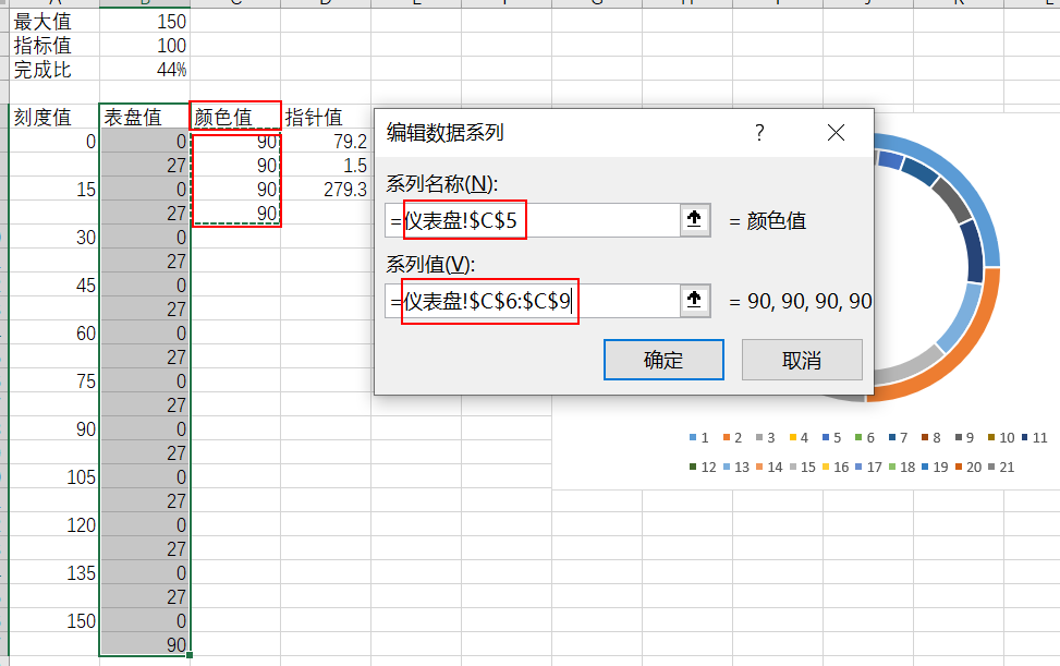 EXCEL動態(tài)儀表盤制作的方法是什么