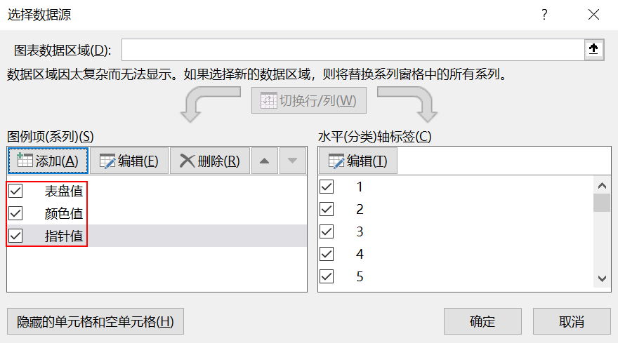 EXCEL动态仪表盘制作的方法是什么