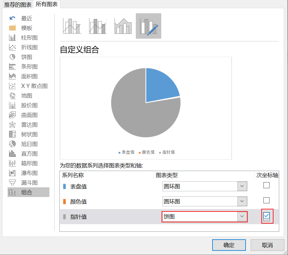 EXCEL动态仪表盘制作的方法是什么