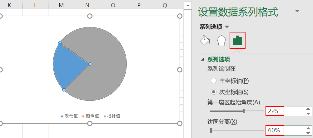 EXCEL動態(tài)儀表盤制作的方法是什么