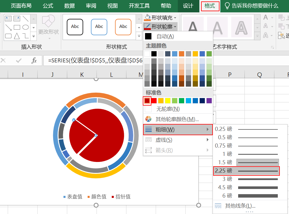 EXCEL动态仪表盘制作的方法是什么