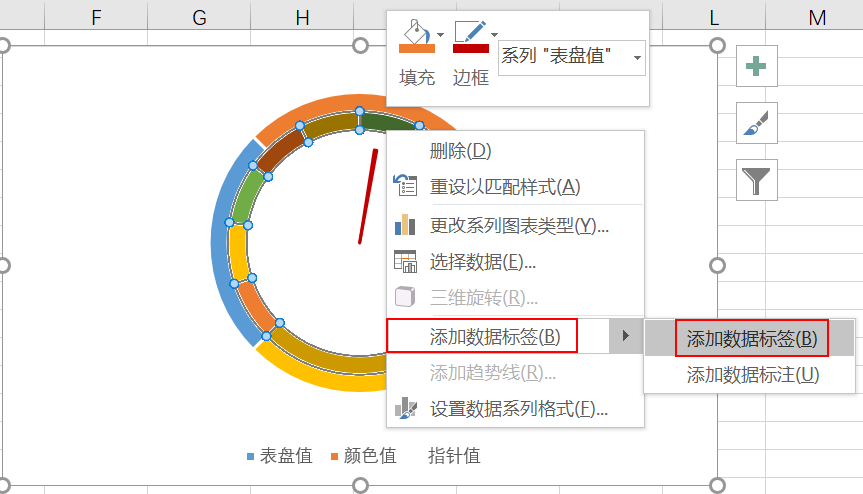 EXCEL动态仪表盘制作的方法是什么