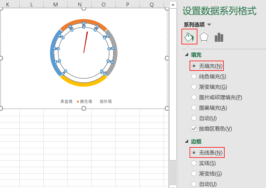 EXCEL動態(tài)儀表盤制作的方法是什么