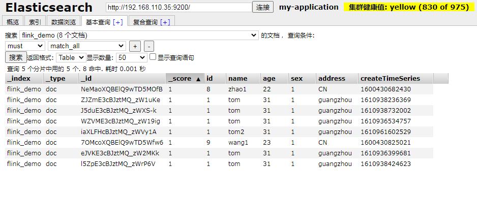 Connectors怎样连接ElasticSearch