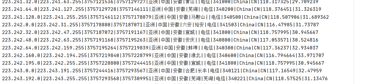 大数据开发中如何进行Spark-RDD http日志分析