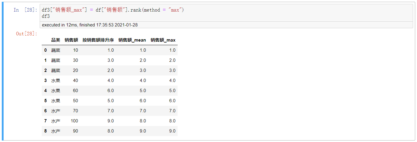 Python中怎么实现组内排名