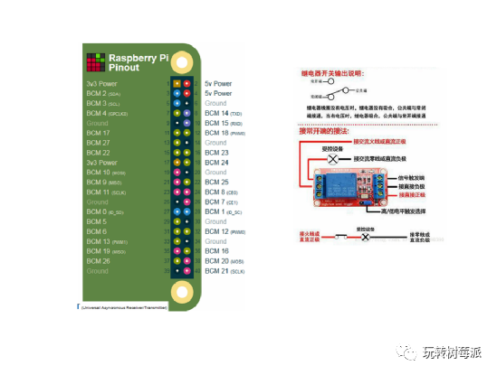 树莓派如何搭建Homebridge组件家庭控制中心