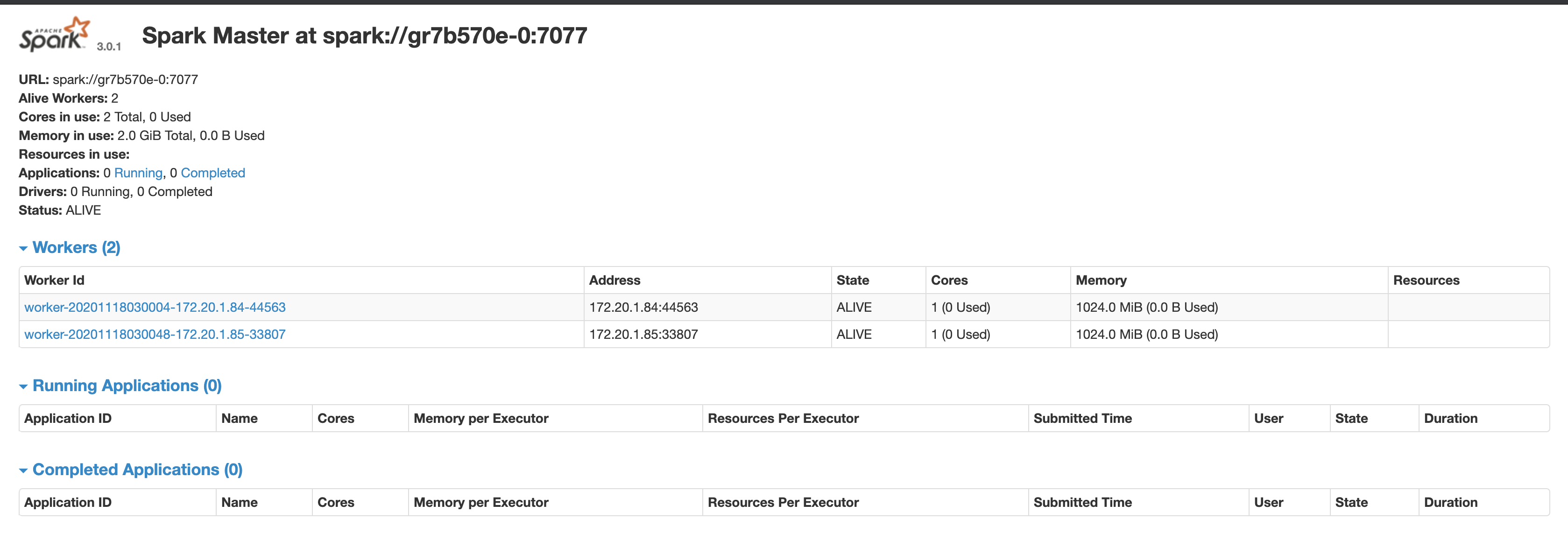 Rainbond怎样实现部署Spark Standalone 集群