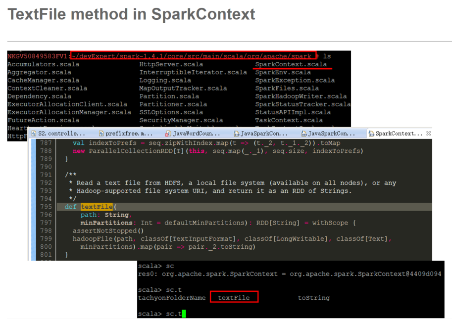 如何进行spark应用程序的演示分析