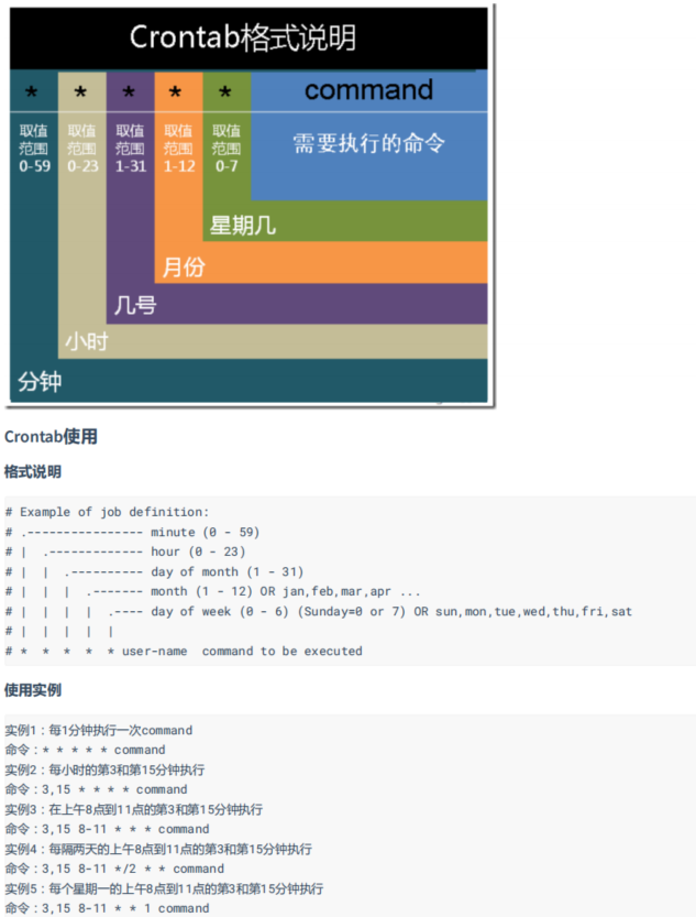 如何搭建hadoop