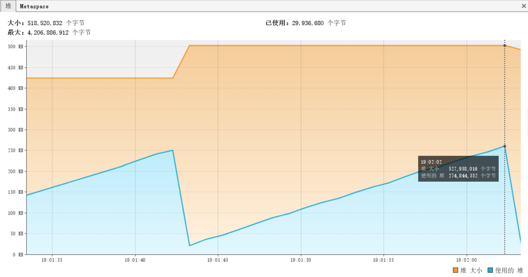 如何使用流式查询并对比普通查询进行MySQL性能测试