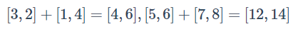 Pytorch 中的 dim操作介绍