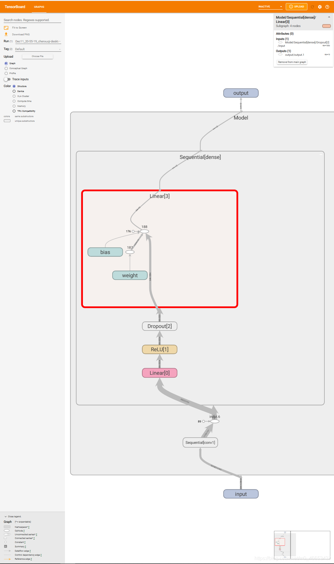 Pytorch中使用tensorboard中如何添加网络结构add_graph