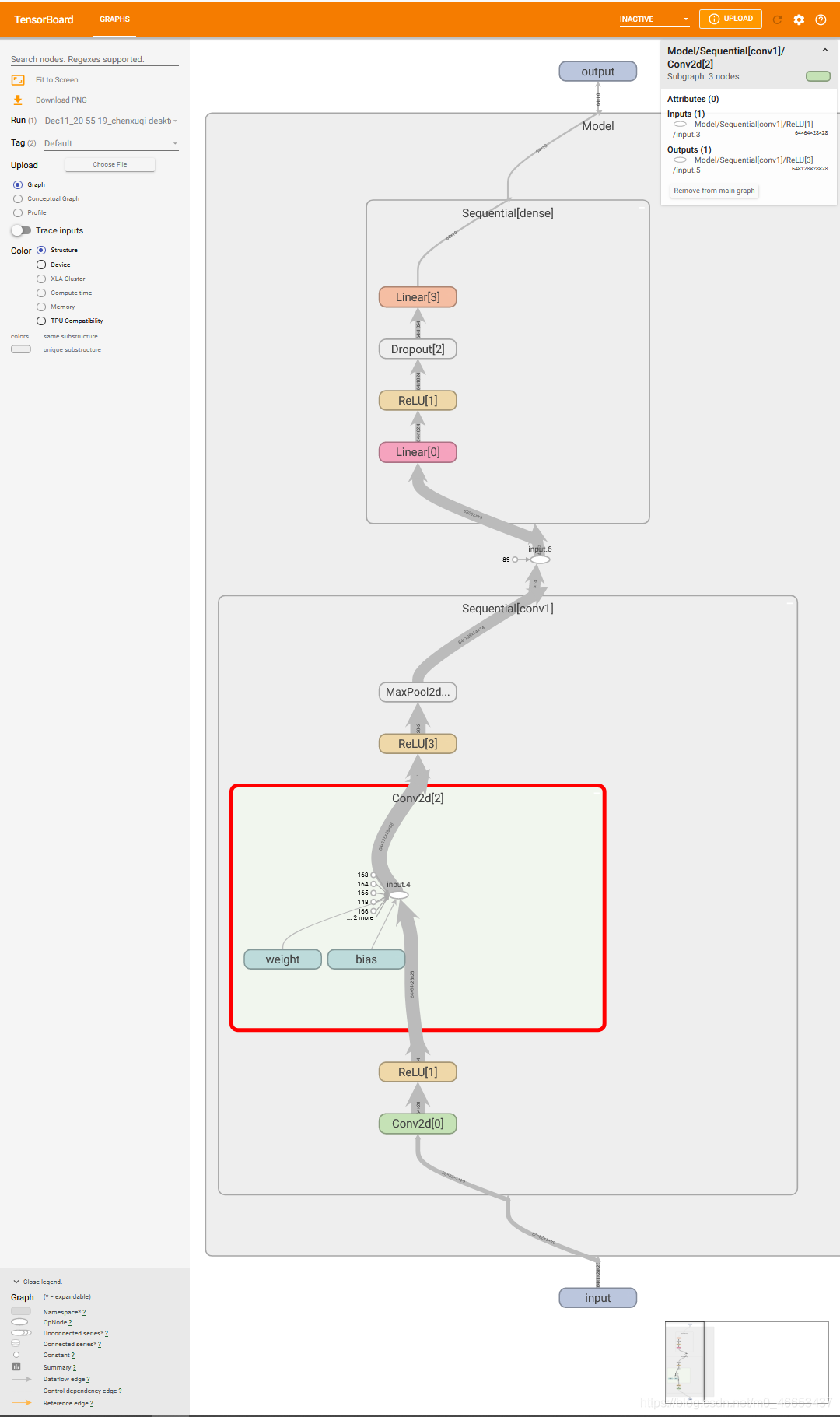 Pytorch中使用tensorboard中如何添加网络结构add_graph