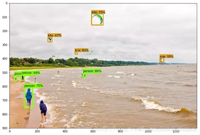 如何使用TensorFlow进行训练识别视频图像中物体