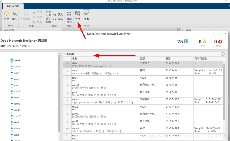 Matlab Deep Network Designer APP搭建神经网络及相关函数是什么