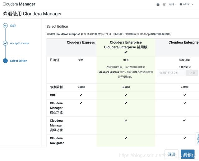 Flink on Yarn的部署和设置