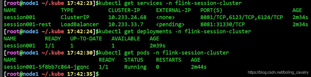 Flink Native Kubernetes有什么用