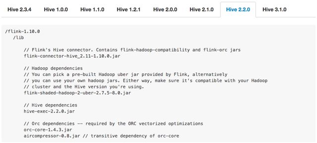 Flink 1.11与Hive批流一体数仓的示例分析