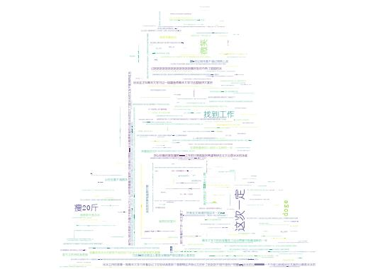 Python如何爬取视频网站弹幕并做成词云图