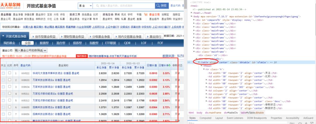 Pandas函数如何自动爬取Web图表