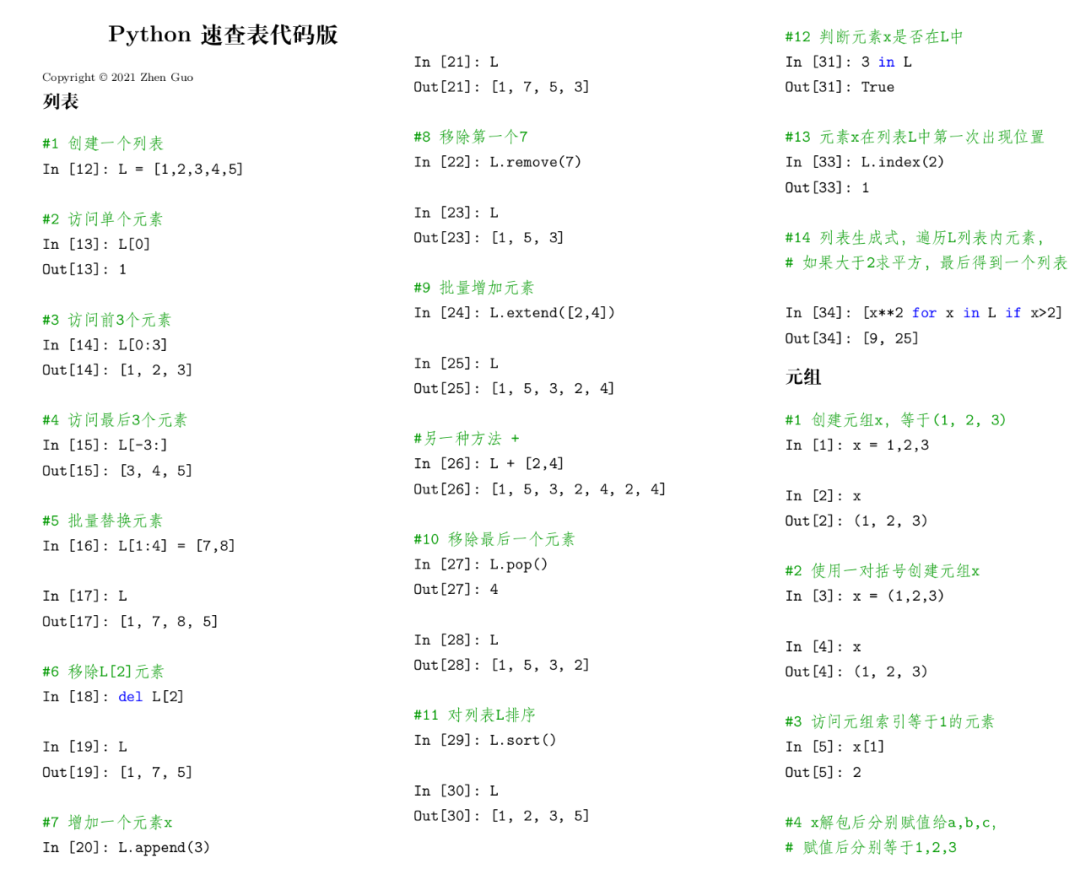 Python速查方法有哪些