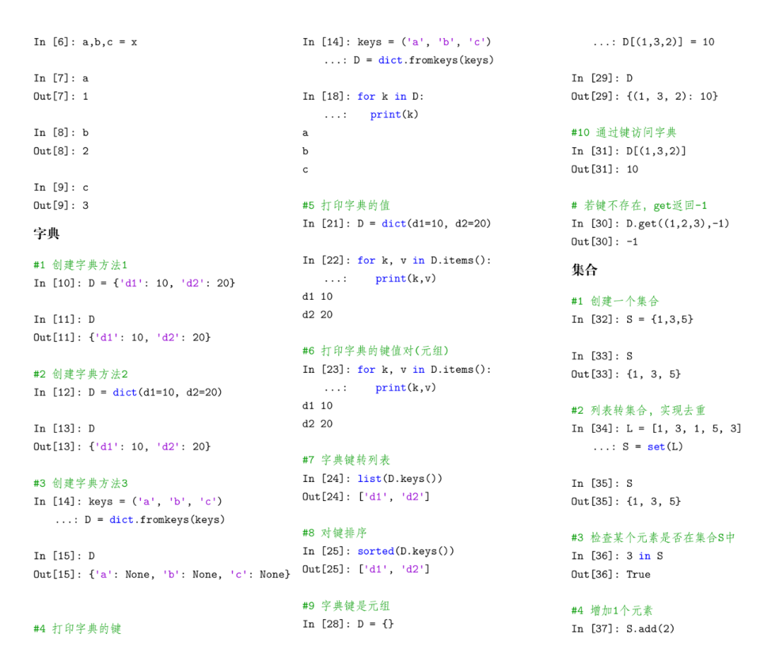 Python速查方法有哪些