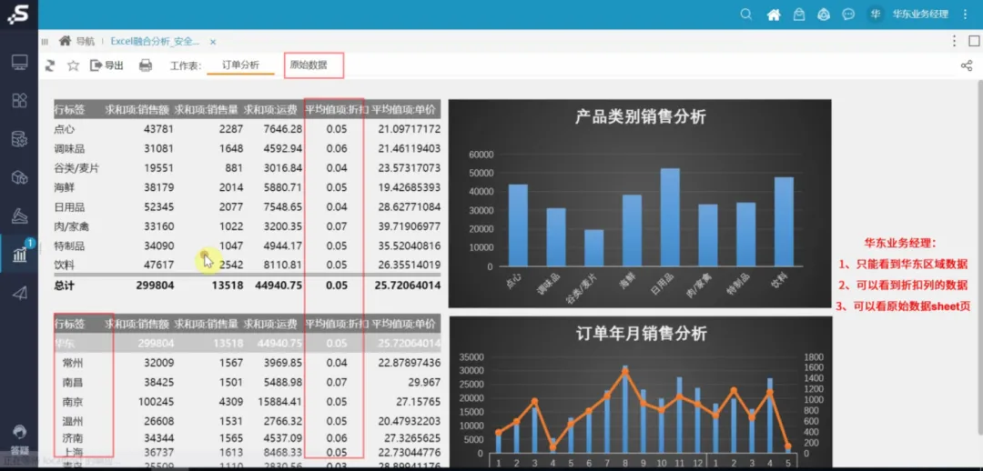 怎樣快速解決Excel融合問題