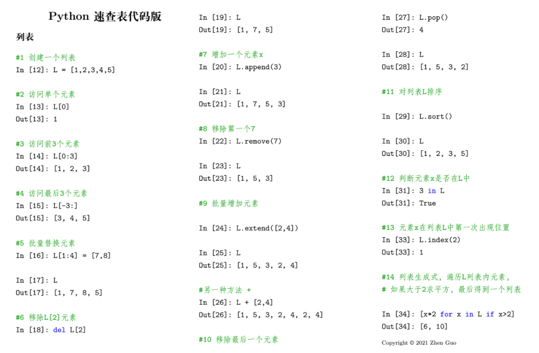 Python元组、字典、集合、循环速查方法是什么